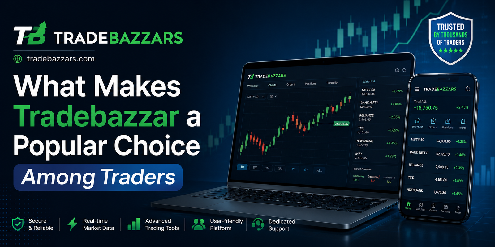 Best Dabba Trading App in India | Trusted Tradebazzar Trading