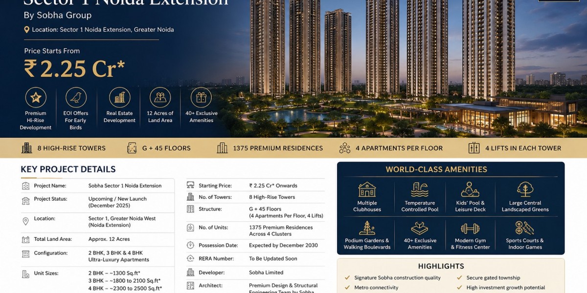 Sobha Sector 1 Noida Extension Floor Plan Details